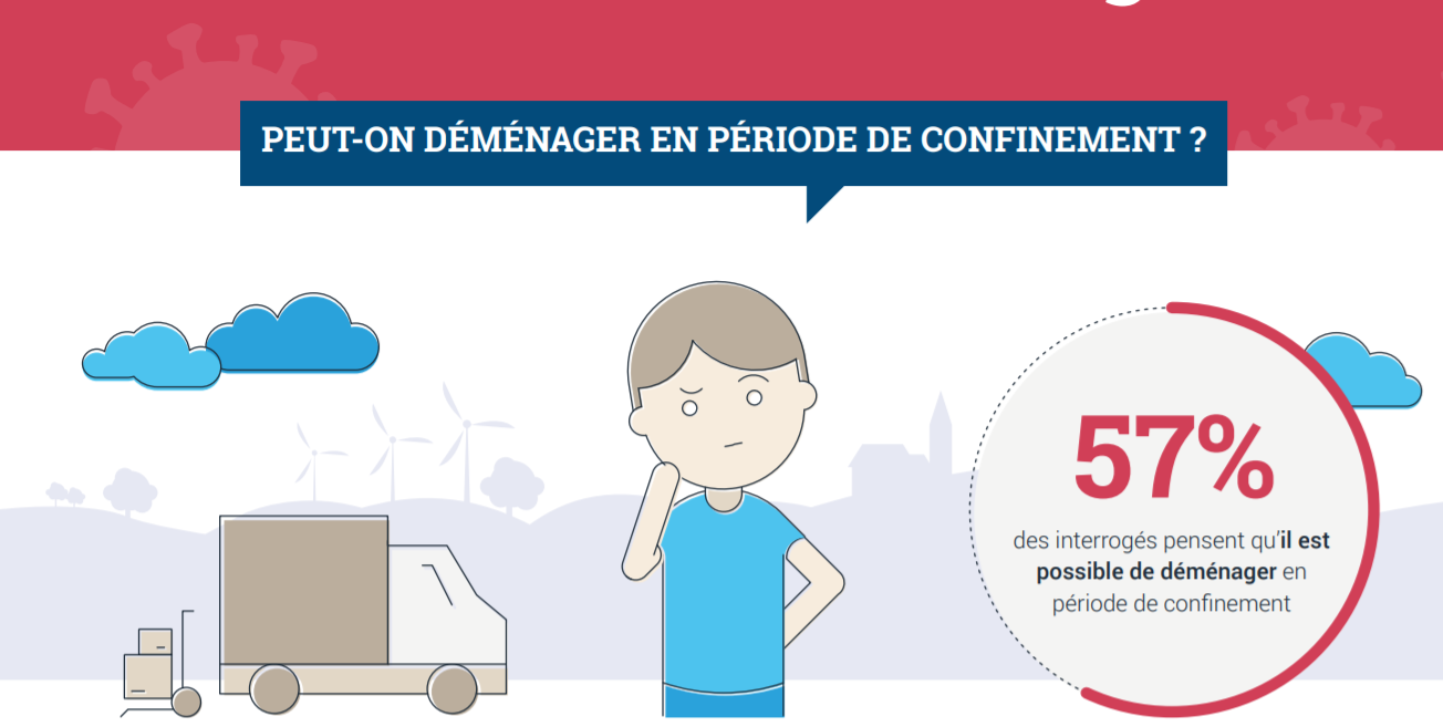 infographie-coronavirus-demenagement-part1.PNG